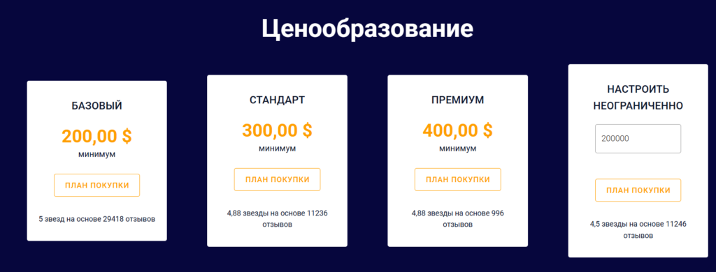 ProfitsTrade 2 скрин