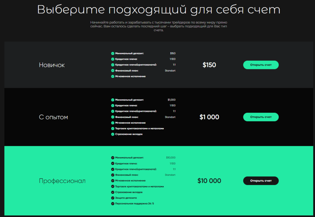 Sabre Trade Stocks 2 скрин