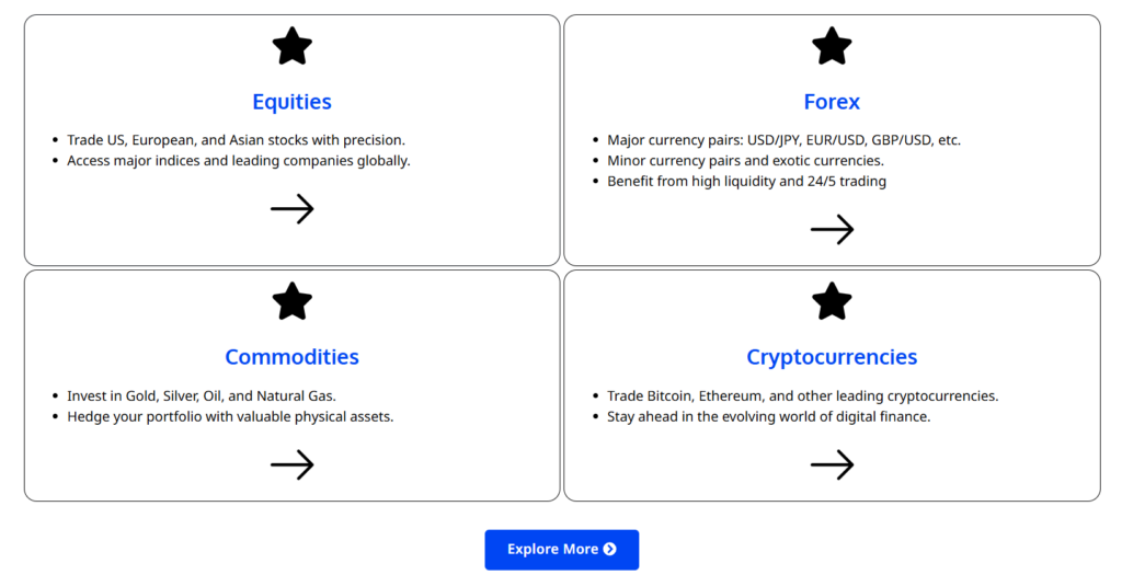 South Markets 1 скрин