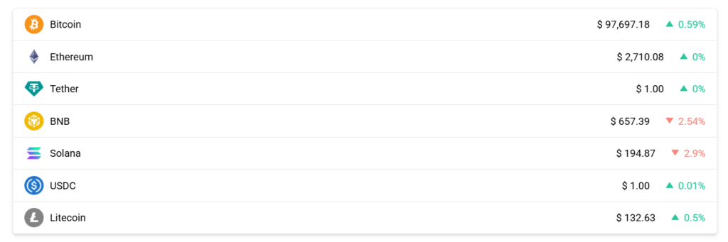 TRONDEX 1 скрин
