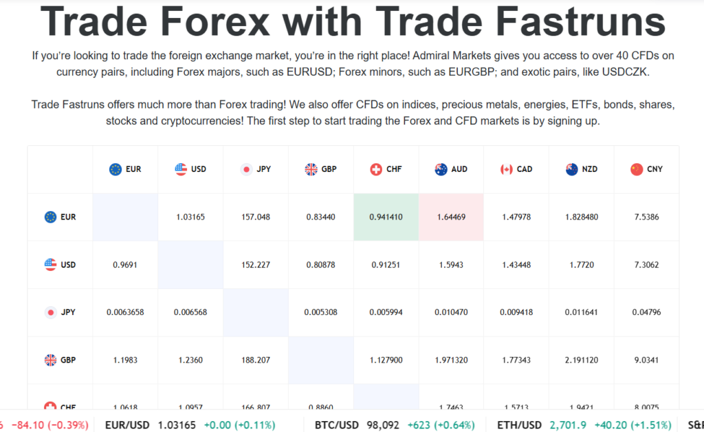 Trade Fastruns 1 скрин