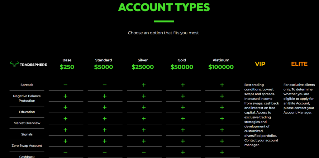 Tradersphere 2 скрин