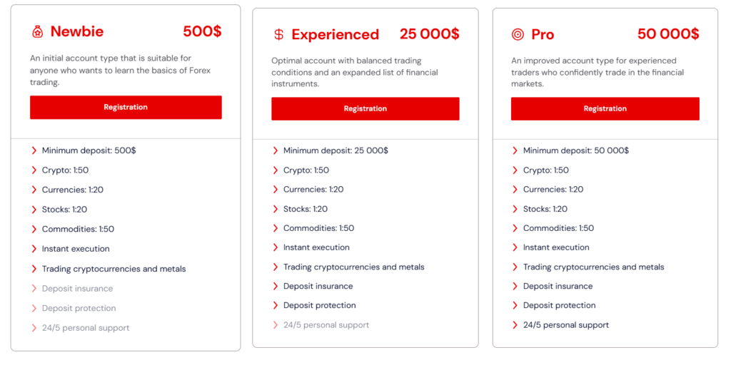 UBS Club 2 скрин
