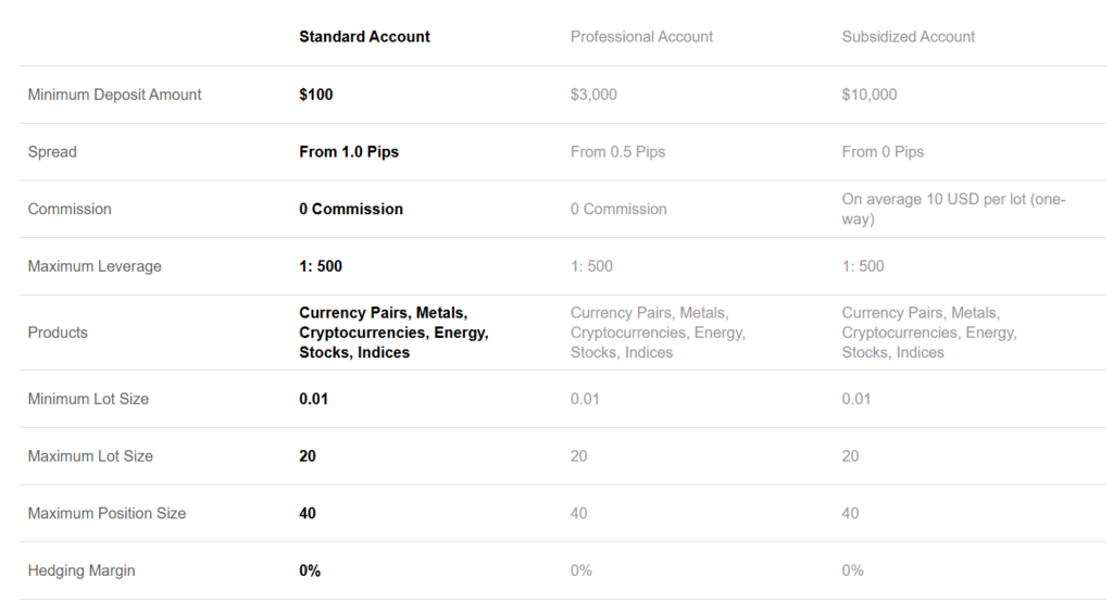 UC Financial Group 2 скрин