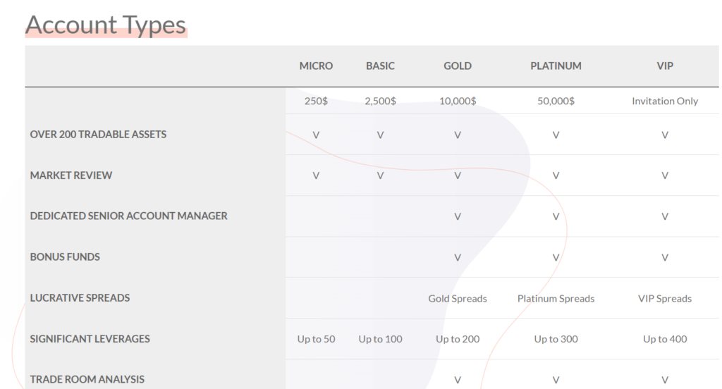 Unlimited FX 2 скрин