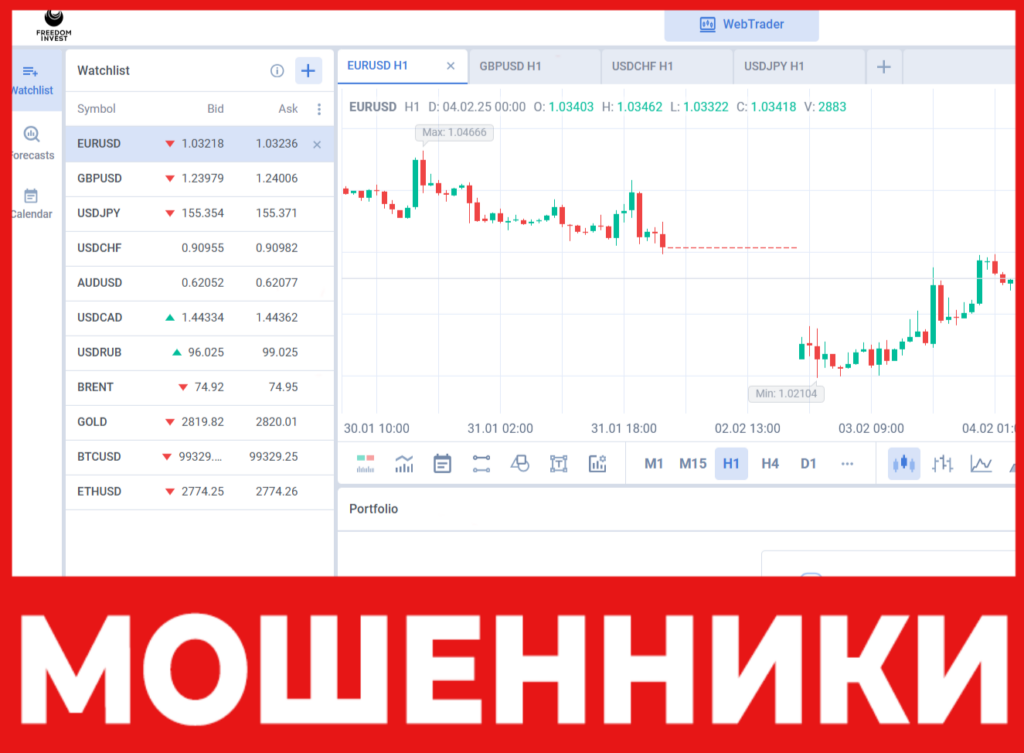 Workspace Freedomfxltd лицевая сторона скрин