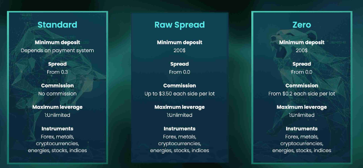 Asset Ace 1 скрин