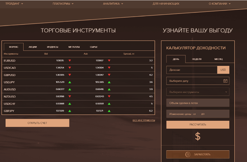 Global FX 1 скрин