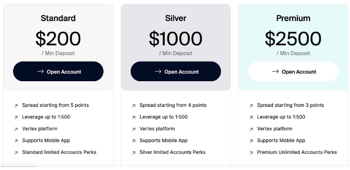 ProLite Trade 1 скрин