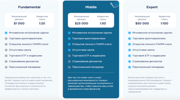 Abcore Pro 1 скрин