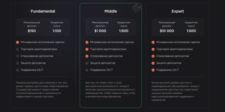 Acce Ng 1 скрин