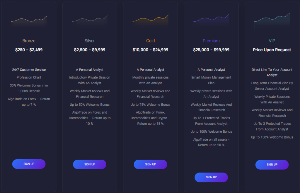 Algo Advise 1 скрин