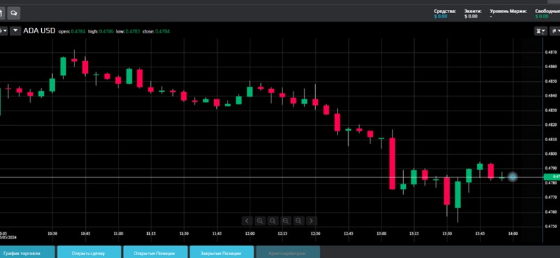 Bcsfx247_1 скрин