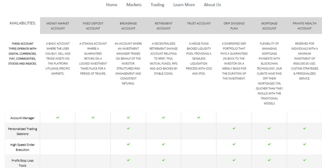 Canada Crypto 1 скрин