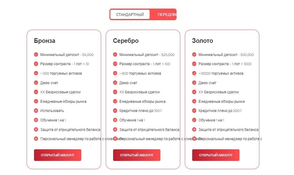 CMCMarkets_1 скрин