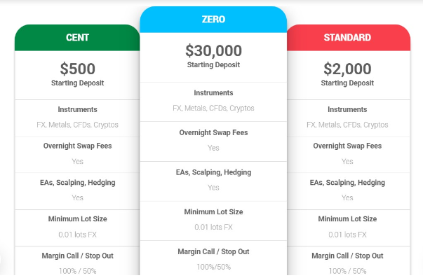 CXM Trading 1 скрин