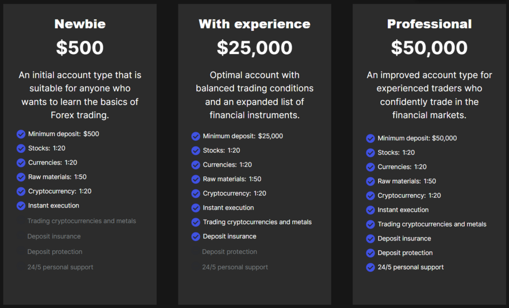 EprofitsMultiplied 1 скрин