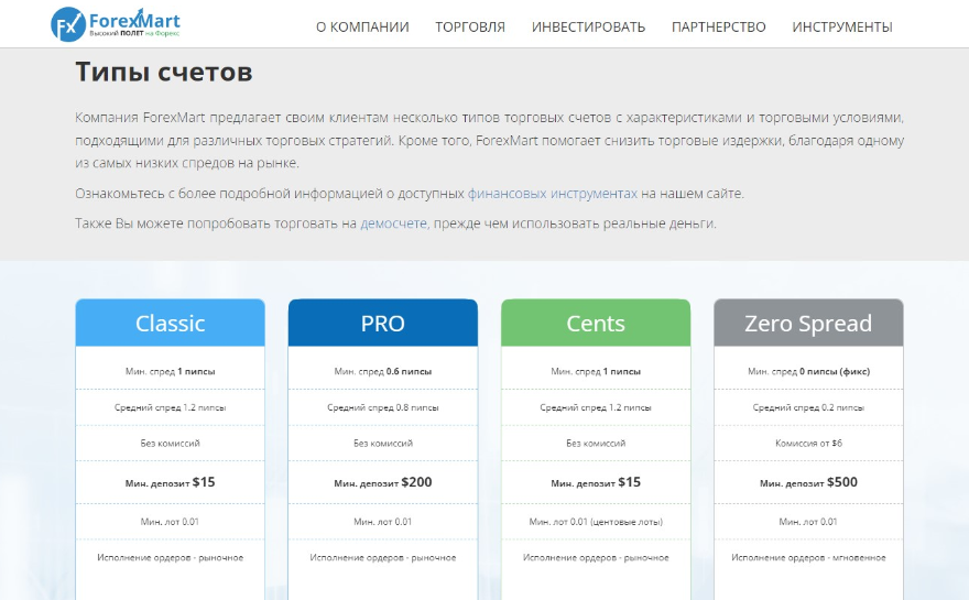 ForexMart 1 скрин