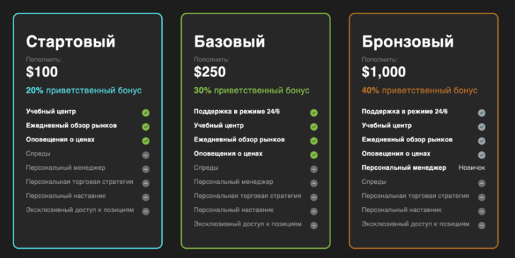 FXForPro 1 скрин