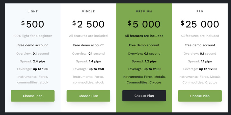 IconWayz_1скрин 