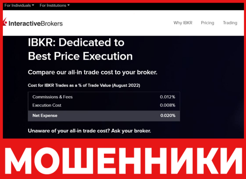 Interactive Brokers лицевая сторона скрин