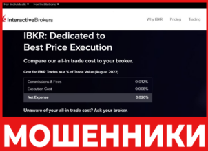 Interactive Brokers лицевая сторона скрин