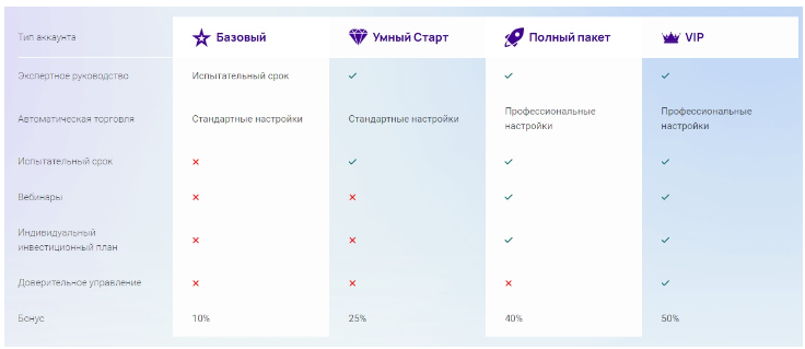 Kingsman 1 скрин