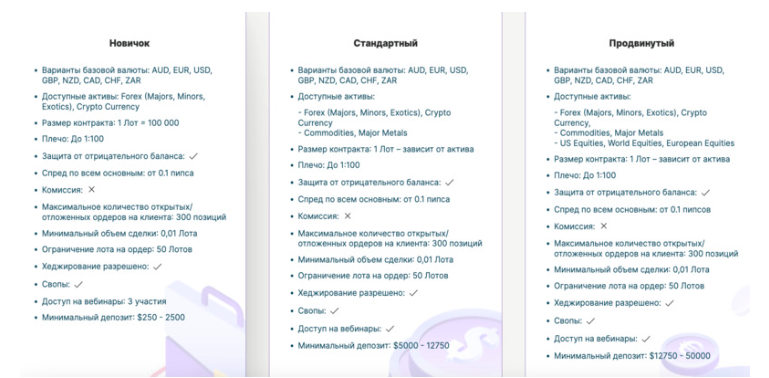 Leverus 1 скрин
