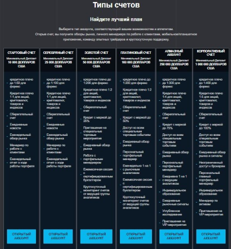 MillbankCapital 1 скрин