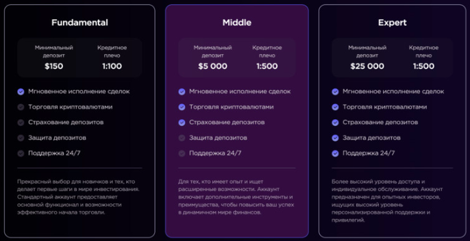 NanowiRx 1 скрин