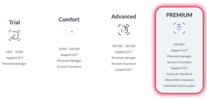 RNDR Global 1 скрин