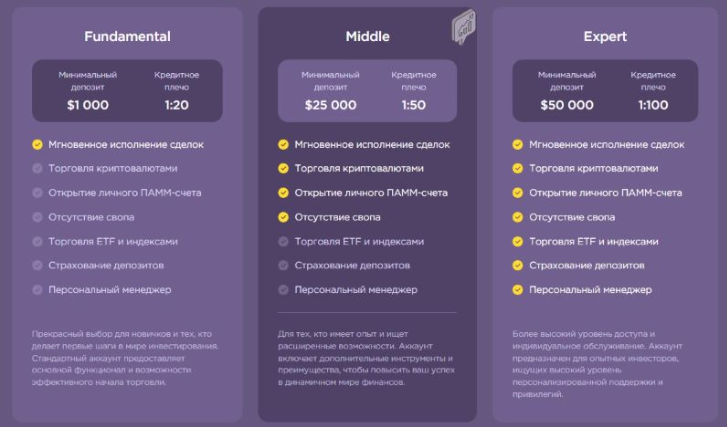 Sinavt Des 1 скрин