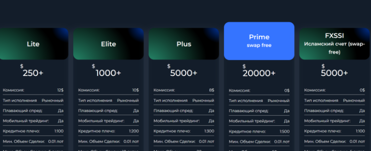 Stocks Funds 1 скрин