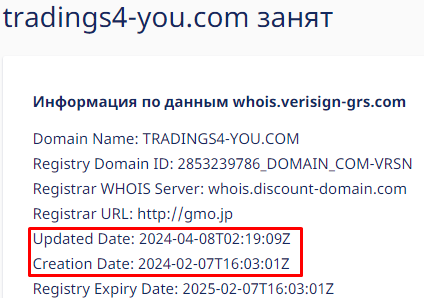 Tradings-4you 1 скрин