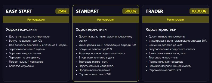 AKROInvest 1 скрин