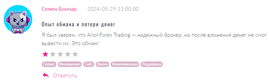 Ariol Forex Trading 1 скрин