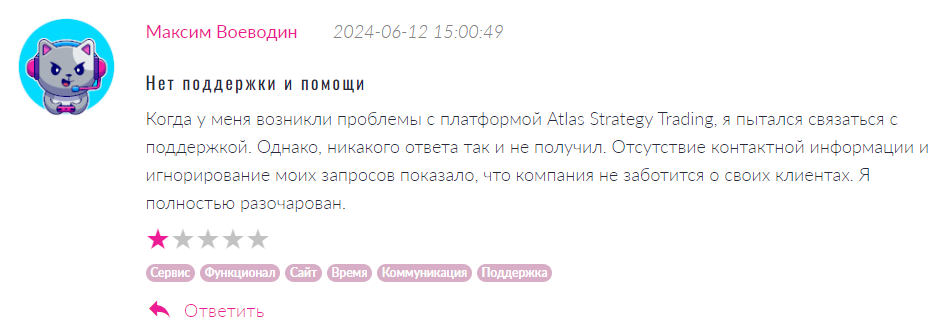 Atlas Strategy Trading 1 скрин