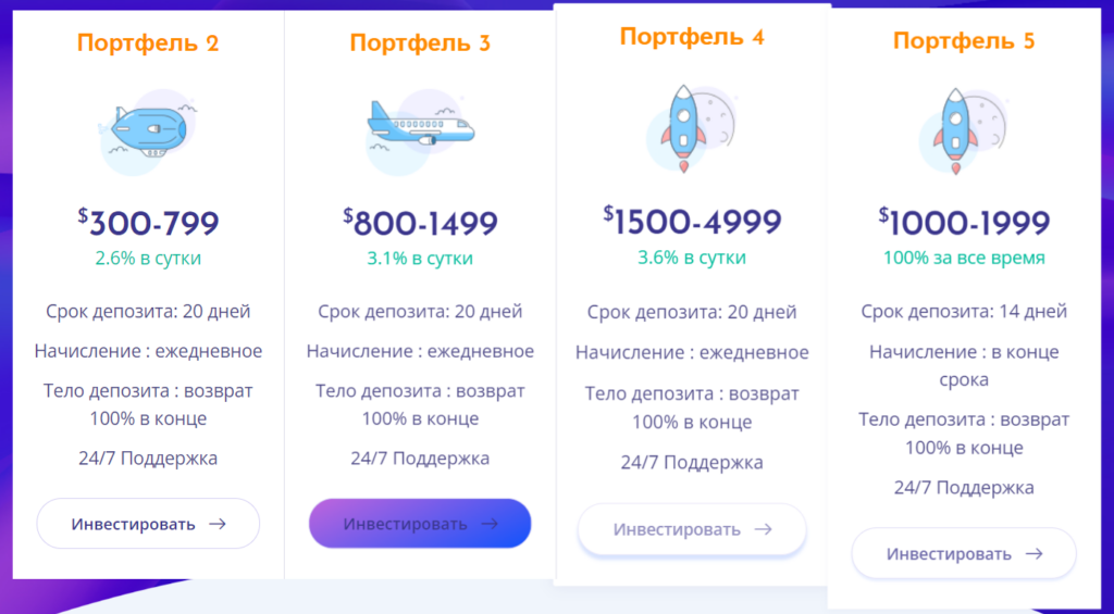 ATS Capital 1 скрин