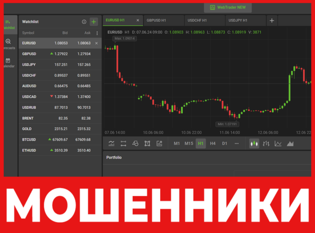 Center Market Account лицевая сторона скрин