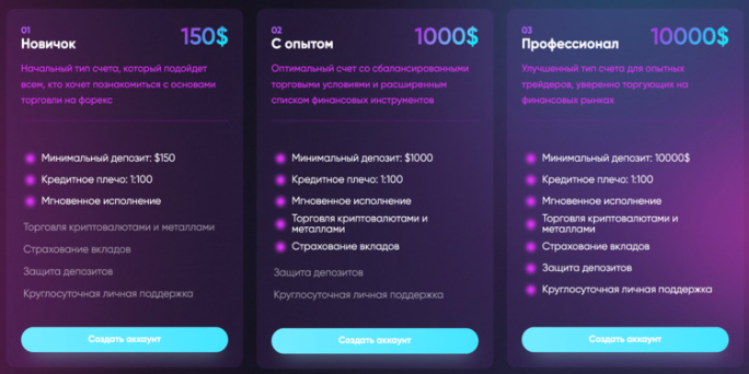 CFD Invest 1 скрин