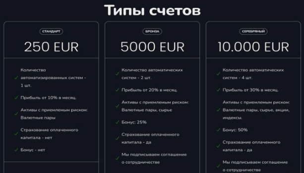 CiberaiX 1 скрин