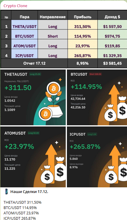 Crypto Clone_1 скрин