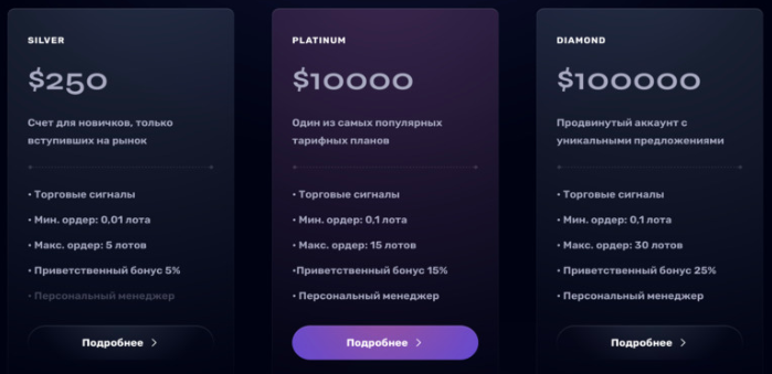 FBP Capital 1 скрин