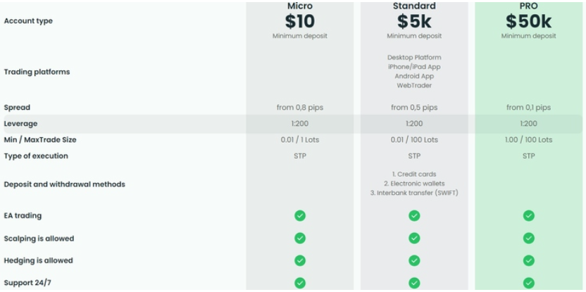 FinWay Market 1 скрин