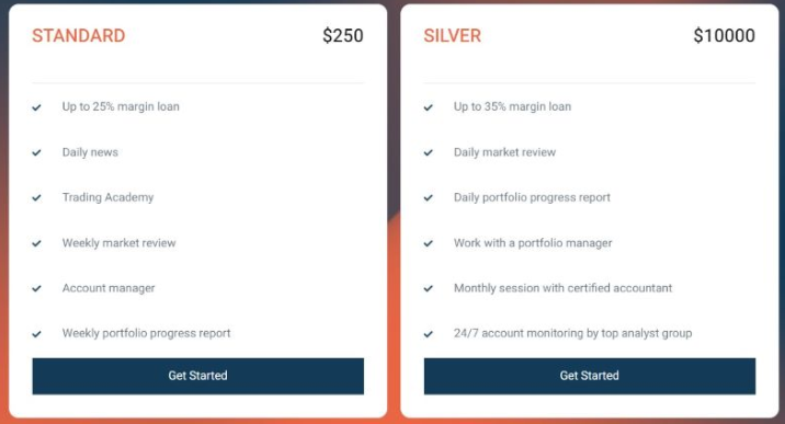 Future Invest Limited 1 скрин
