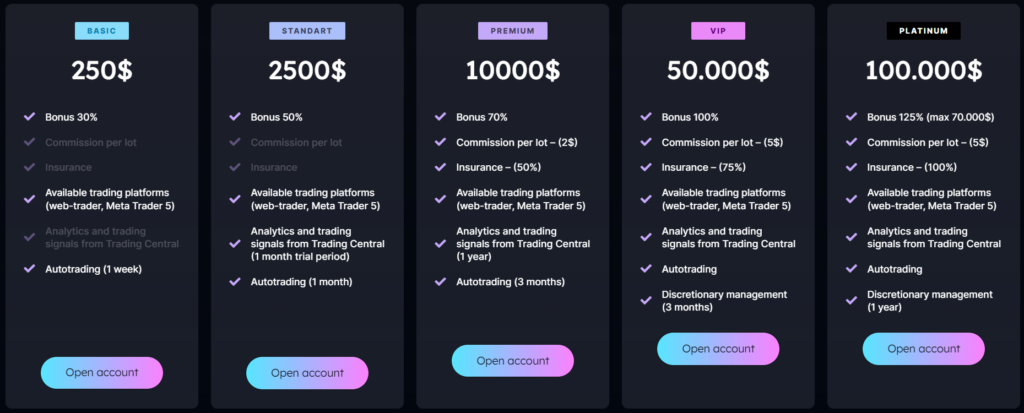JetaxTrade 1 скрин