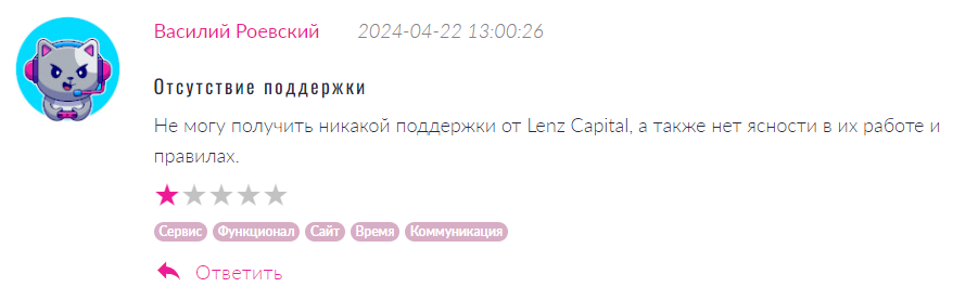 Lenz Capital 2 скрин