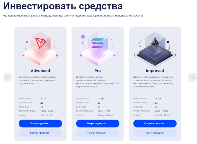 Next Level Trade 1 скрин