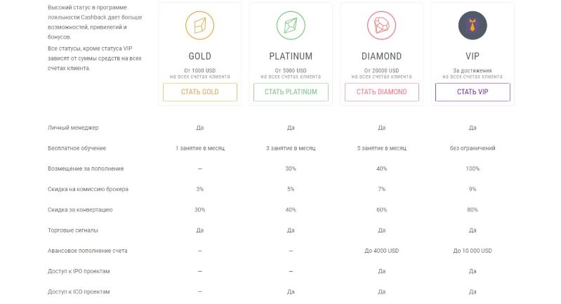 Nordlnvest_1 скрин