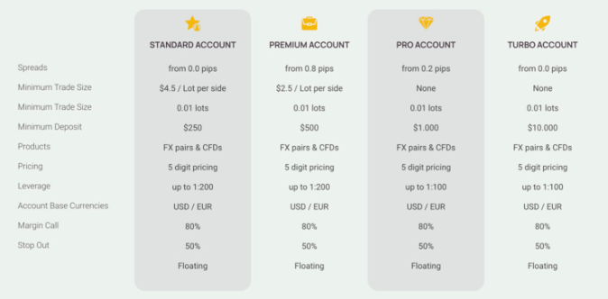 Opti Trade 1 скрин